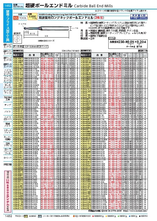 NS 高硬度用2枚刃ロングネックボールエンドミル MRBH230 ( MRBH230