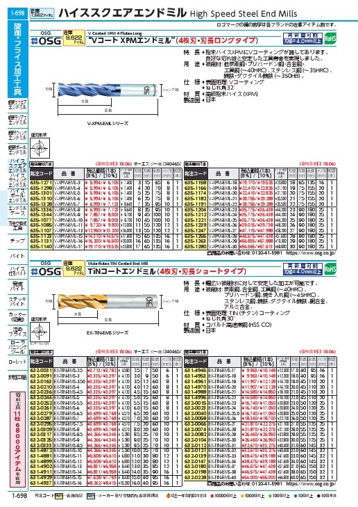 OSG ハイススクエアエンドミル VコートXPM4刃ロング 刃径8mm 刃長35mm