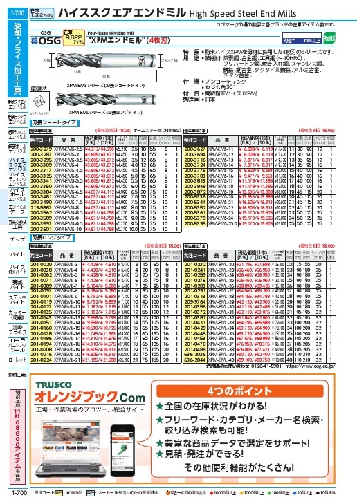 OSG ハイススクエアエンドミル XPM多刃ショート 4刃 刃径20mm 刃長45mm