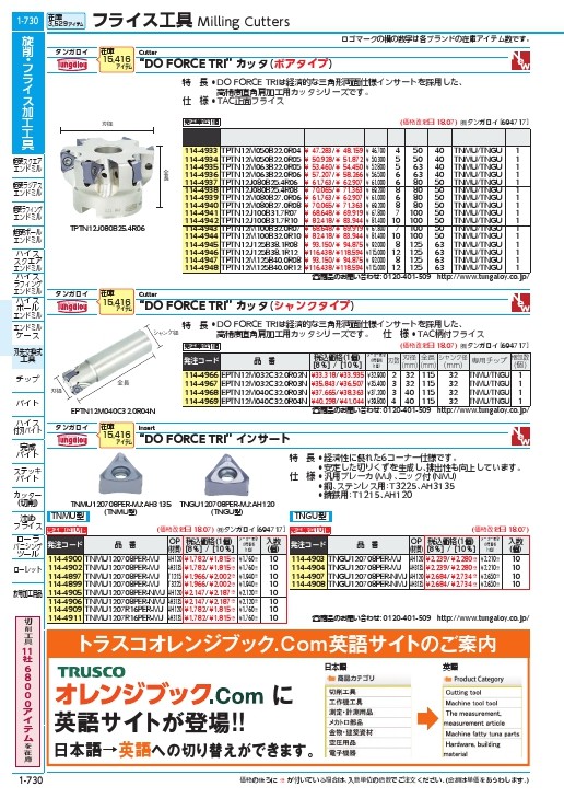 タンガロイ ドゥ・フォース・トライ ボアタイプカッタ ＴＰＴＮ１２