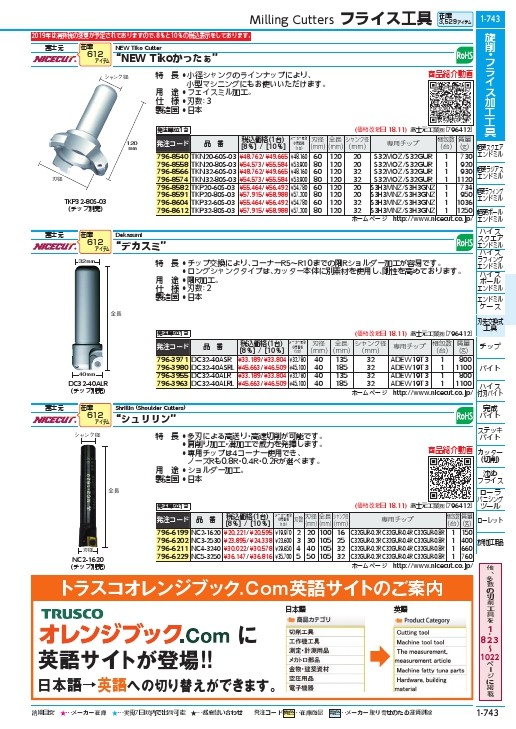 富士元 ＮＥＷ Ｔｉｋｏかったぁ シャンクφ２０ 加工径φ６０