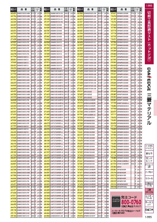 三菱 刃先交換式MVX形ドリル用汎用・中-高送り加工用 UMブレーカ付