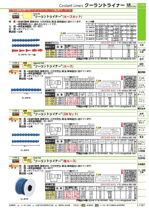 TRUSCO クーラントライナーホース サイズ1/2 ( CL-4H015 ) トラスコ