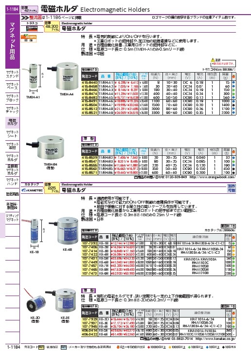 TRUSCO 電磁ホルダー 薄型 Φ50XH40 ( TMEH-B5 ) トラスコ中山(株