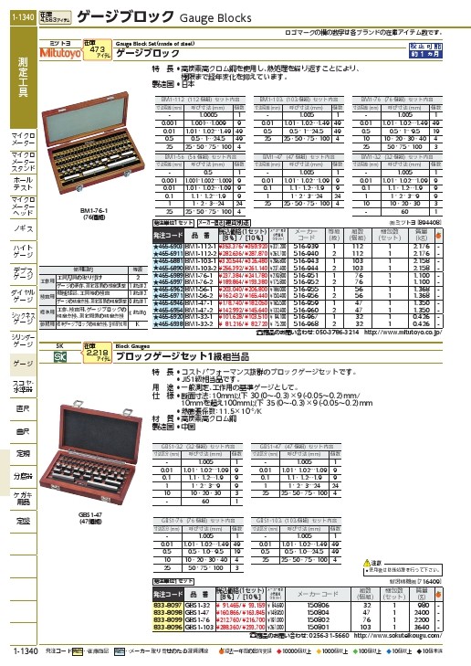 SK ブロックゲージセット 1級相当品 32個組 ( GBS1-32 ) 新潟精機(株