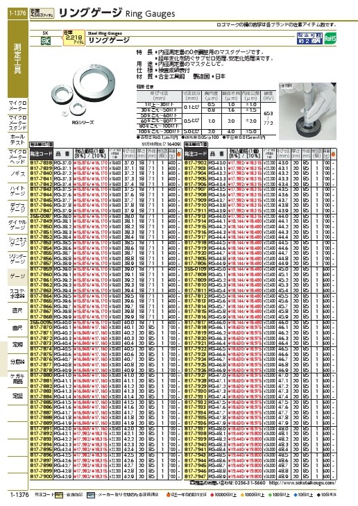 SALE価格】SK リングゲージ45.4mm ( RG-45.4 ) 新潟精機(株) : 8177811