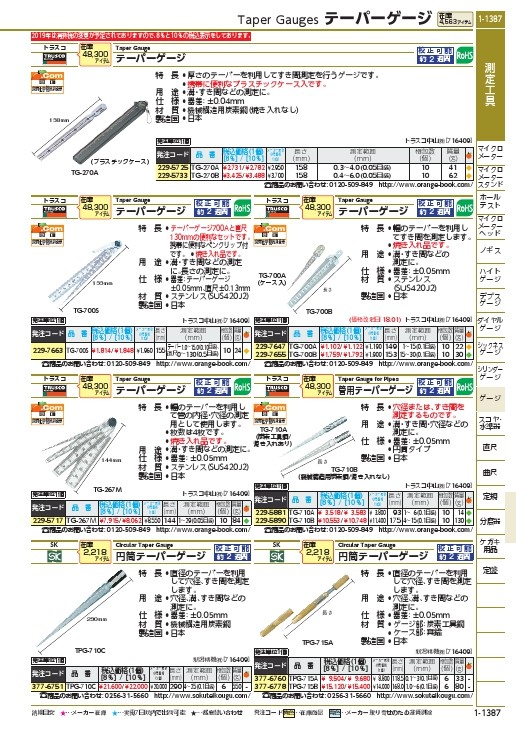 TRUSCO テーパーゲージセット 測定範囲1.0~29.0 ( TG-267M ) トラスコ