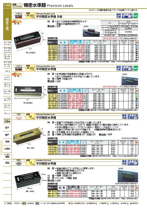 経典 配管材料プロトキワTRUSCO 平形精密水準器 A級 寸法200 感度0.05