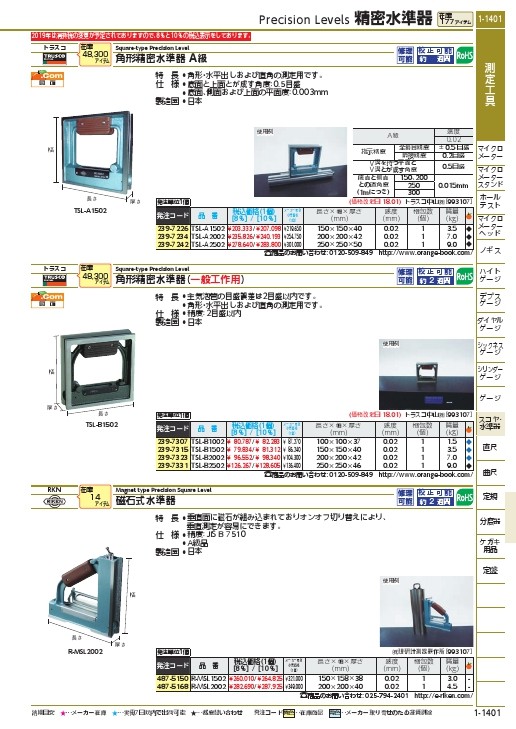 印象のデザイン トラスコ中山 株 TRUSCO 角型精密水準器 B級 寸法