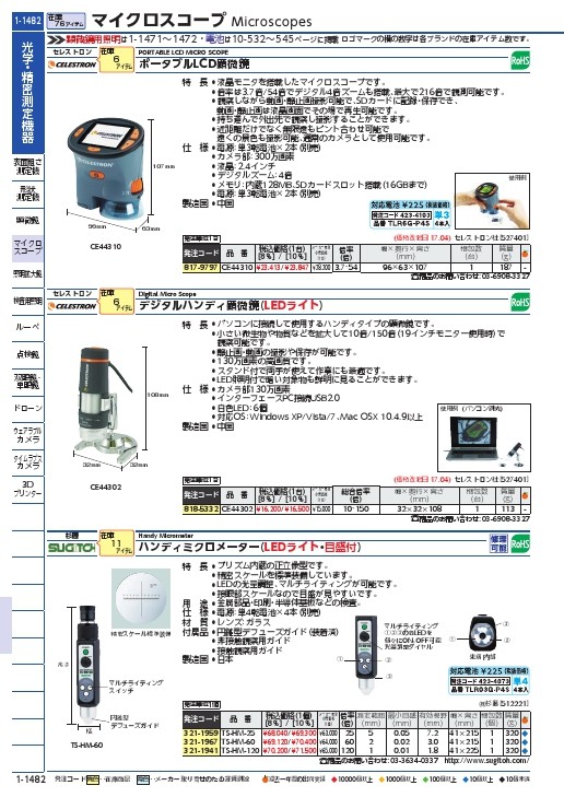 杉藤 コジマ｜ハンディミクロメーター TSHM120-