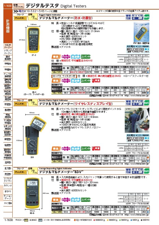 FLUKE 工業用マルチメーター83-5(平均値) ( 5-83 ) (株)テクトロニクス