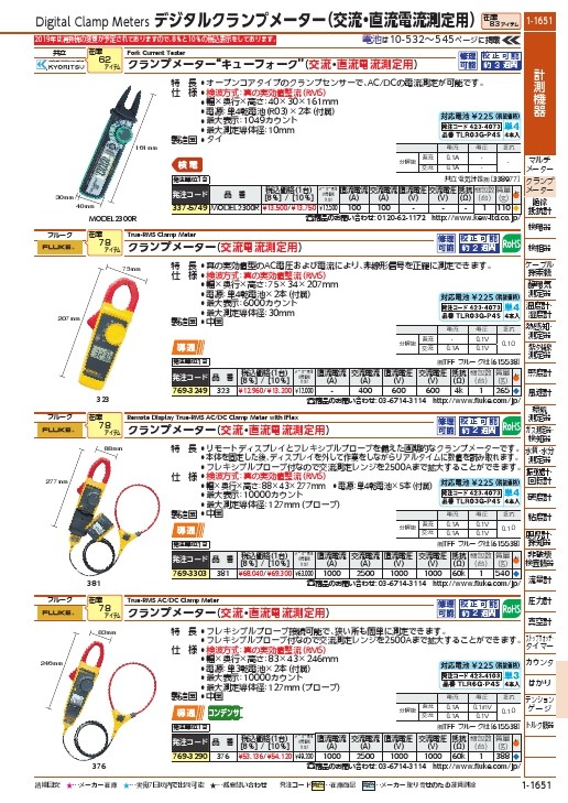 FLUKE リモート・ディスプレイAC/DC電流クランプメーター(真の実効値