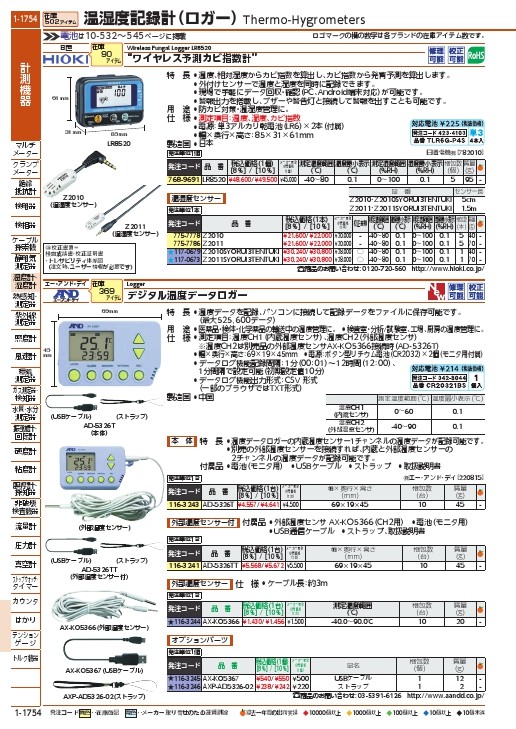 HIOKI ワイヤレス予測カビ指数計 ( LR8520 ) 日置電機(株) : 7689691