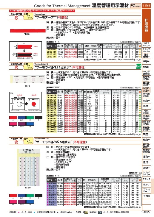 日油技研 サーモラベル1点表示屋外対応型 不可逆性 60度 ( LI-60 ) 日