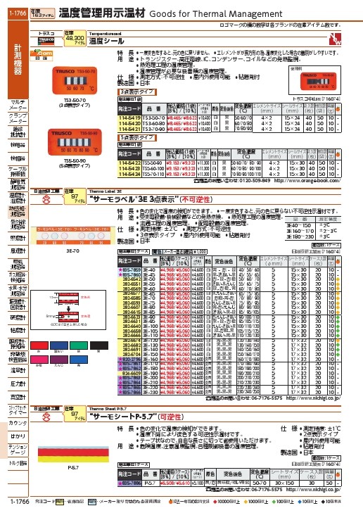 TRUSCO 温度シール5点表示不可逆性60℃~100℃(40枚入り) ( TS5-60-100