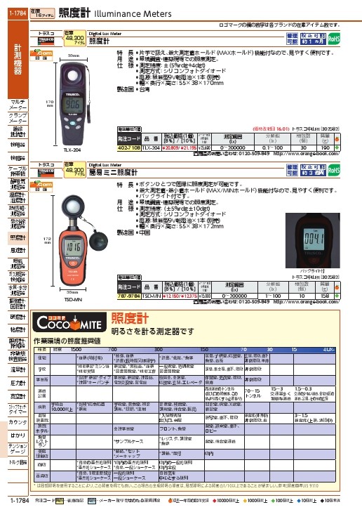 3％OFFクーポン利用でポイント最大8倍相当 TRUSCO(トラスコ) デジタル