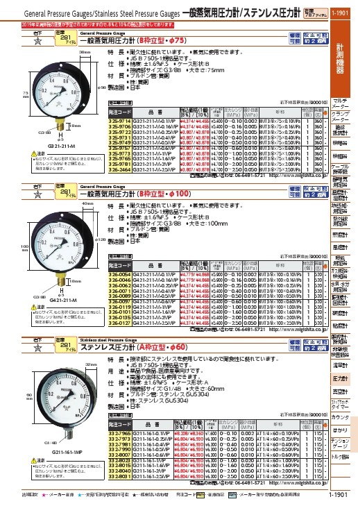 右下 ステンレス圧力計(A枠立型・φ60) 圧力レンジ0~1.00MPa ( G211-161