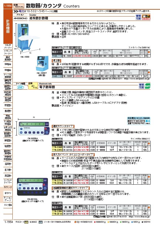 アケボノ 紙枚数計数機 卓上型 用紙寸法:50×90(名刺)~210×297(A4) ( NK