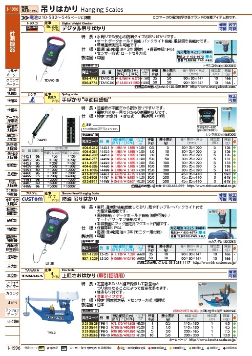 64%OFF!】 TRUSCO トラスコ デジタル吊りばかり 50kg TDWC50