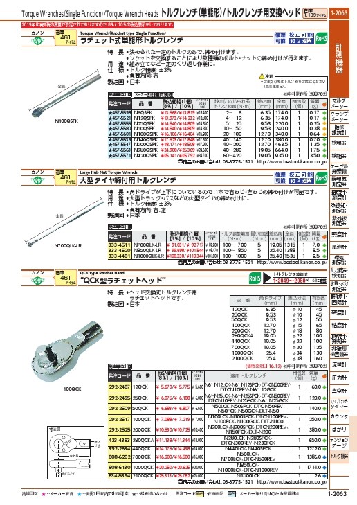 カノン 【要トルク値指定】ラチェット式単能形トルクレンチ ( N280QSPK