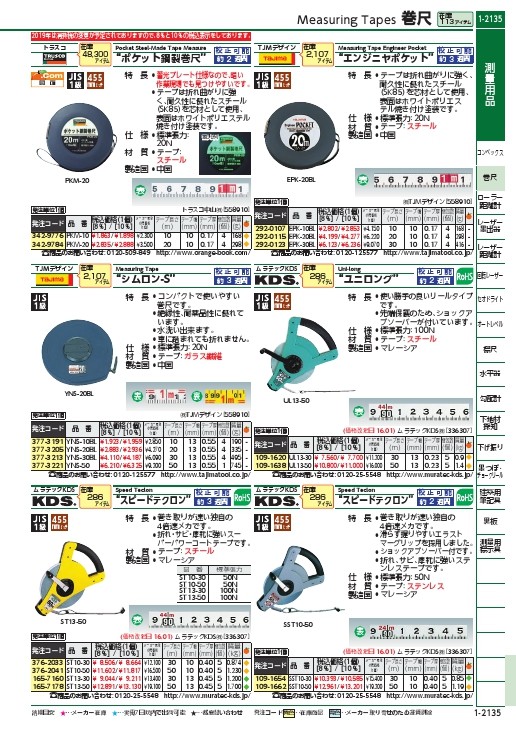 SALE】KDS 巻尺 スピードテクロン 13巾 50m ( ST13-50 ) ムラテックKDS