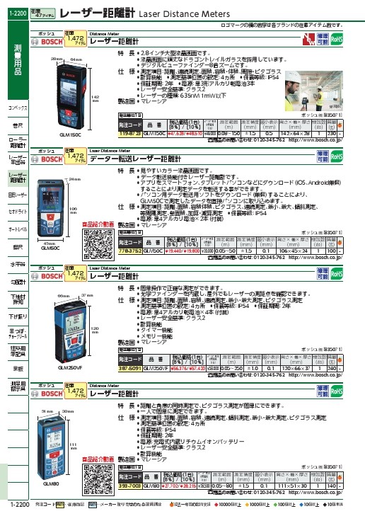 ボッシュ レーザー距離計 測定範囲0.08~150m ( GLM150C ) ボッシュ(株