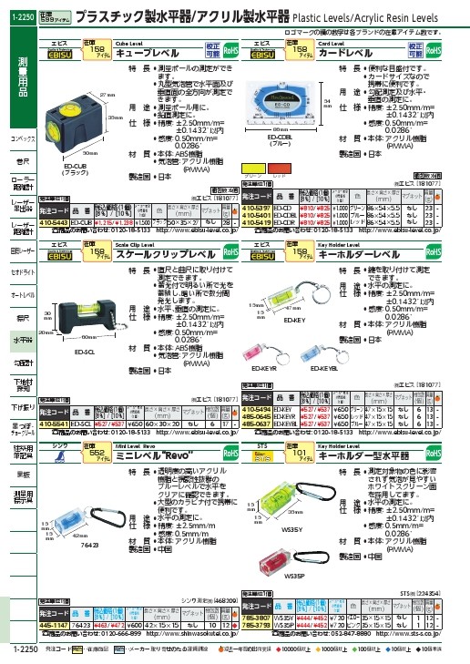 贈答 ＳＴＳ キーホルダー型水平器 ＷＳ３５Ｐ WS35P discoversvg.com