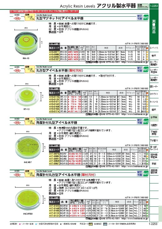 KOD 丸型アイベルマグネット付水平器 ( RM-25 ) (株)アカツキ製作所 :4100107:配管材料プロトキワ - 通販 -  Yahoo!ショッピング