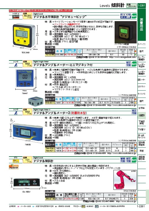 TRUSCO デジタル水平傾斜計 デジキュービック ( TDC-360 ) トラスコ