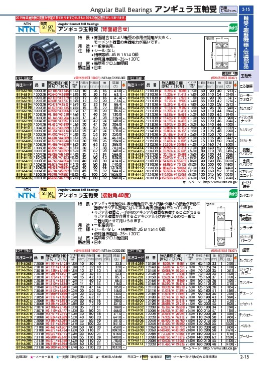 NTN アンギュラ玉軸受(背面組合せ)内径100mm外径215mm幅94mm ( 7320DB