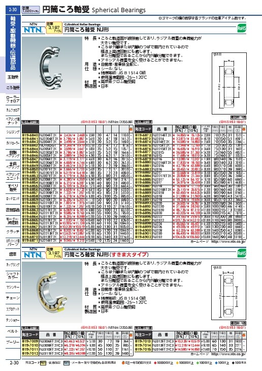 とサイト NTN D シリンドリカル NJ220 1個 （メーカー直送） ぱーそなるたのめーる - 通販 - PayPayモール などで