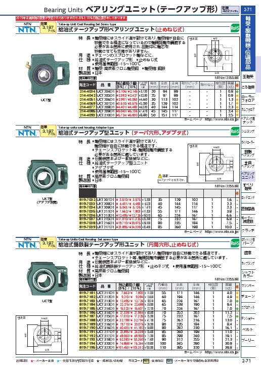 NTN G ベアリングユニット(円筒穴形止めねじ式)内輪径80mm全長235mm