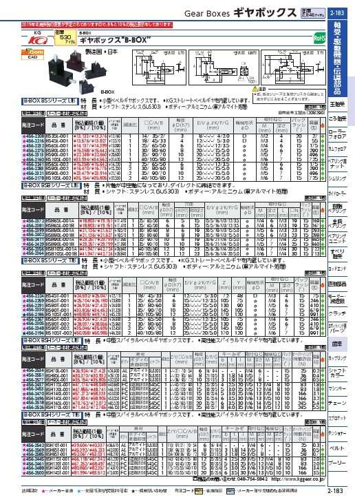 KG BOX L形 減速比1 軸径20 ( BSH165L-001 ) 協育歯車工業(株