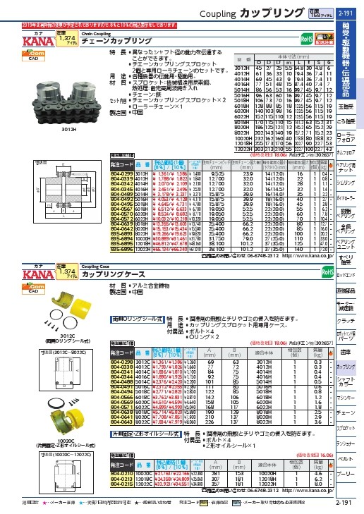 KANA カップリングスプロケットホンタイ 使用チェーンピッチ25.4mm