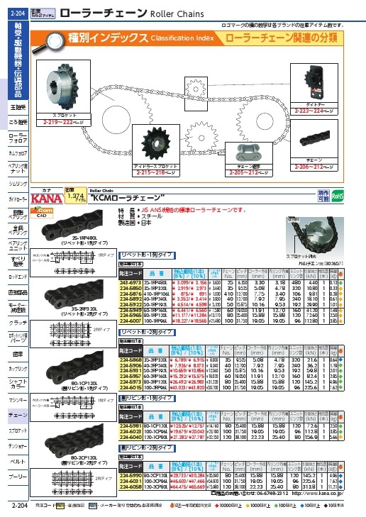 SALE】KANA KCM ローラチェーン60 ( 60-1RP160L (3M160L) ) 片山チエン