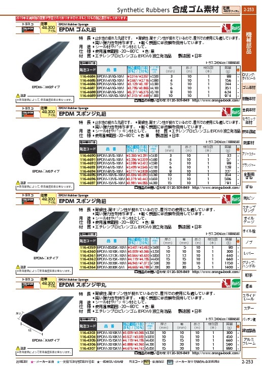 TRUSCO EPDMスポンジ角紐 20X20 10m巻 ( EPDM-2020K-10M ) トラスコ