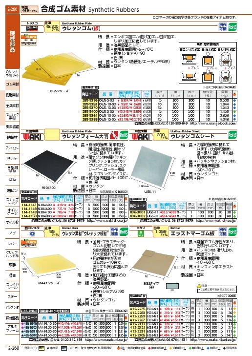 TRUSCO ウレタンゴム板 サイズ500X500 厚み10mm ( OUS-10-05