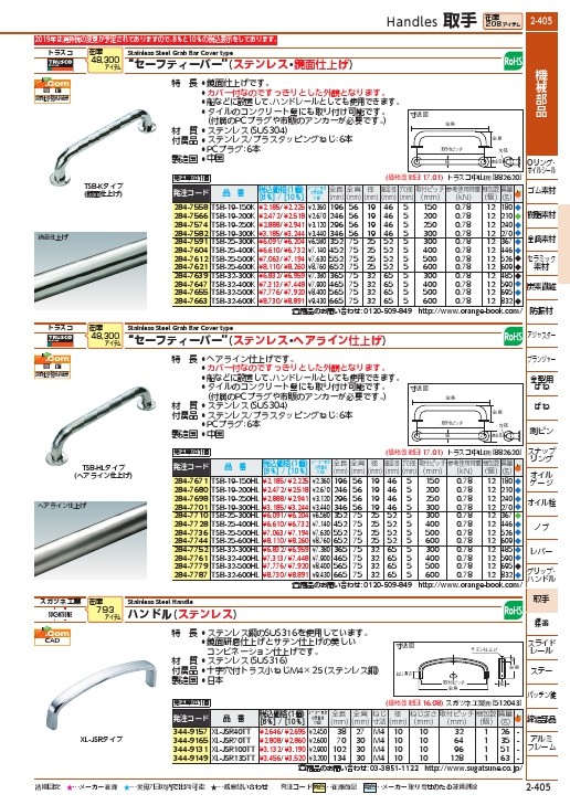 高評価☆ トラスコ中山 セーフティーバー ステン・ヘアライン仕上