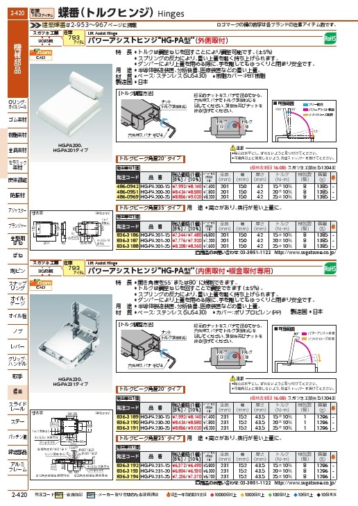 10%OFFクーポン 24日20:00～25日23:59】スガツネ工業 (170029743)HG