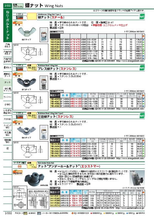 TRUSCO 蝶ナット ユニクロ サイズM8×1.25 38個入 ( B37-0008 ) トラスコ中山(株) :1609271:配管材料プロトキワ  - 通販 - Yahoo!ショッピング