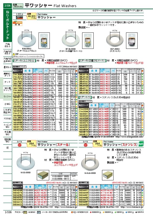 TRUSCO 平ワッシャー JIS ステンレス M8 105個入 ( B27-0008 ) トラスコ中山(株) :1608274:配管材料プロトキワ  - 通販 - Yahoo!ショッピング