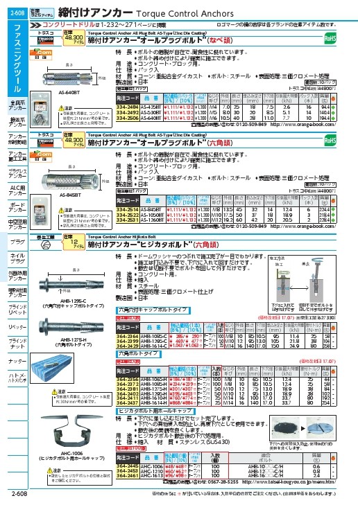 ◇セール特価品◇ TRUSCO トラスコ オールプラグボルト 六角タイプ M8