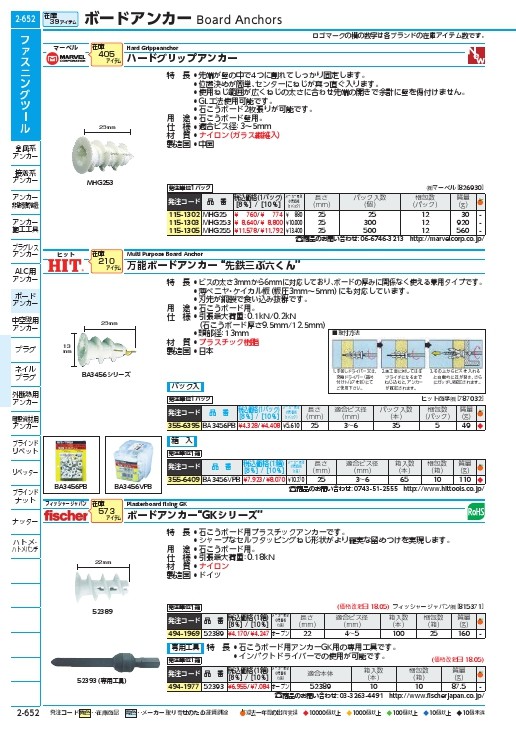 SALE】HIT 万能ボードアンカー先鉄三ぶ六くん (1箱(PK)=65本入