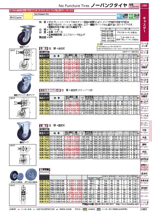 新作超歓迎 カナツー ゼロプレッシャータイヤ 固定金具付 荷重156.9 ZP