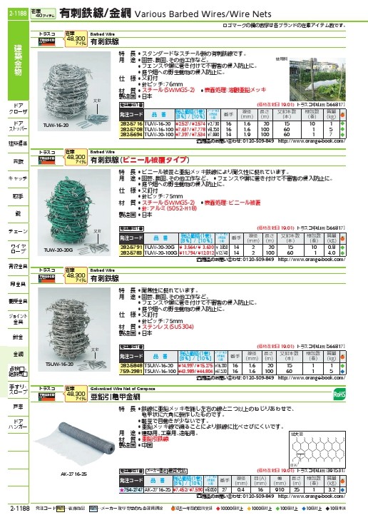 TRUSCO 有刺鉄線 ステンレス 1.6mmX100m ( TSUW-16-100 ) トラスコ中山