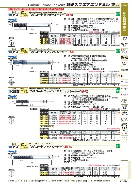 高品質】 OSG DIAコート ファインクロスニックルーター DIA-BNC 12