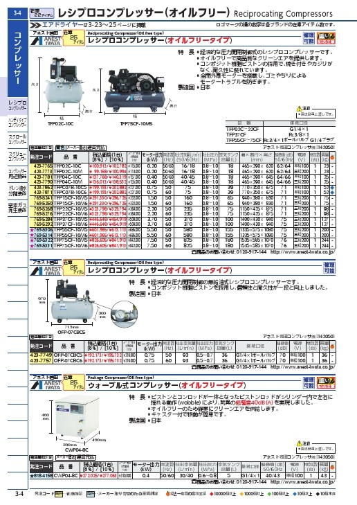 アネスト岩田 レシプロコンプレッサー(オイルフリー) 0.4KW 単相100V