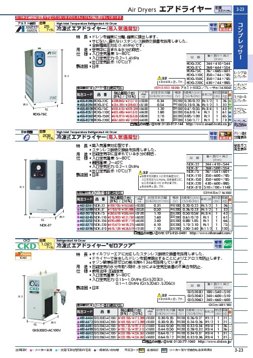 CKD 冷凍式ドライア ゼロアクア ( GX5203D-AC200V ) CKD(株) : 4836472