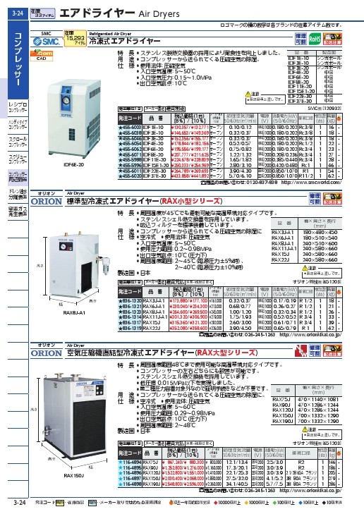 国内即発送 送料別 税込価格 オリオンエアードライヤーRAX6J-A1