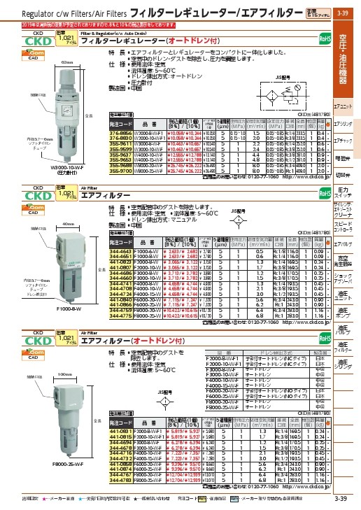 CKD エアフィルター ( F1000-8-W ) CKD(株) : 3444651 : ORANGE TOOL